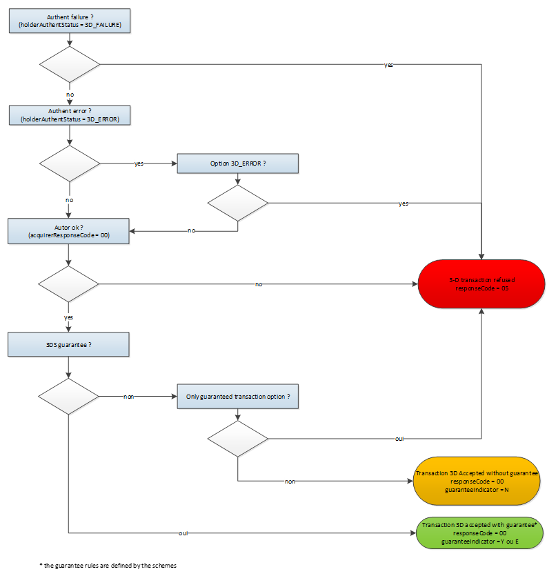 image too complex to be described, please contact the support