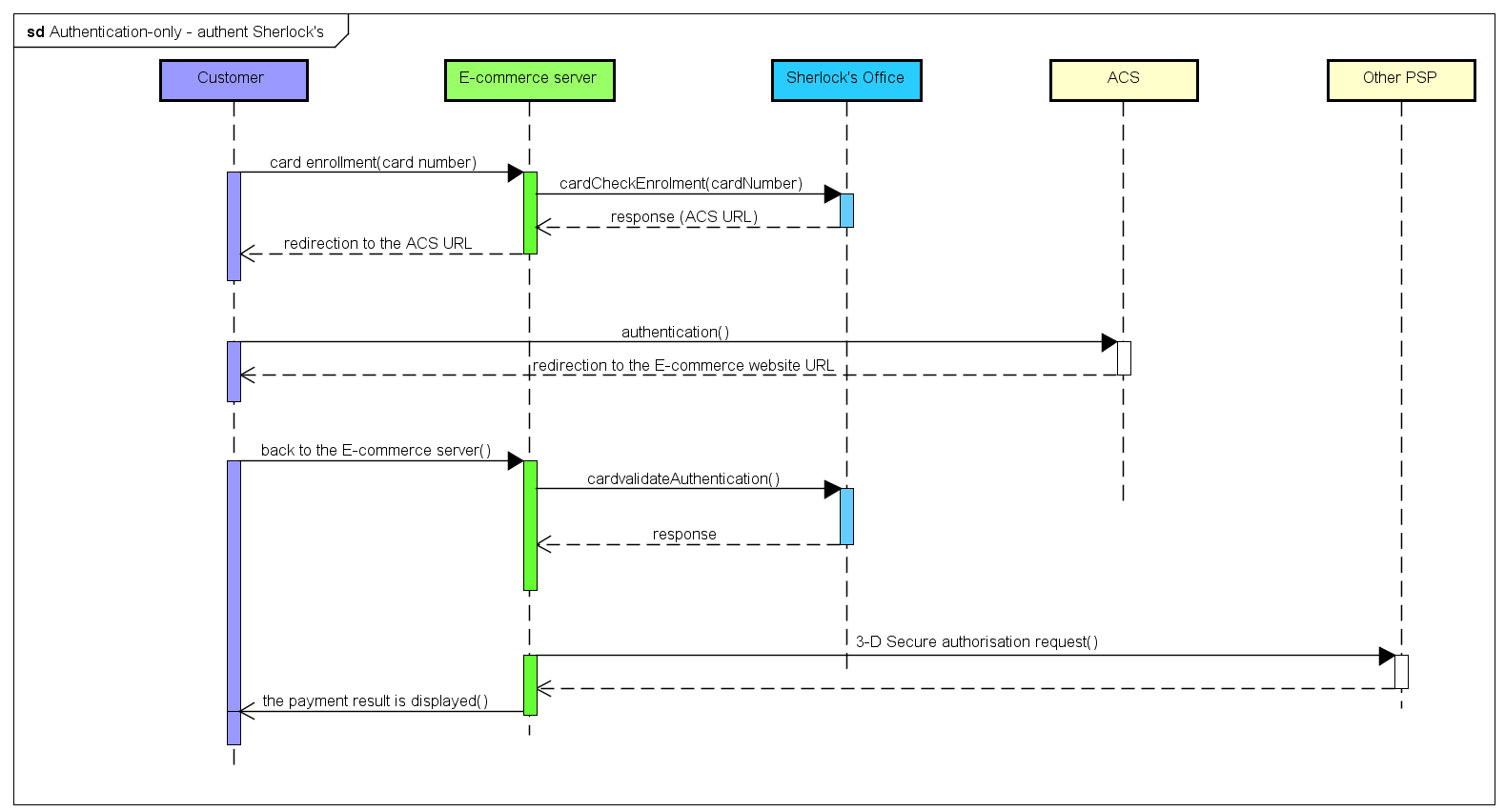 image too complex to be described, please contact the support