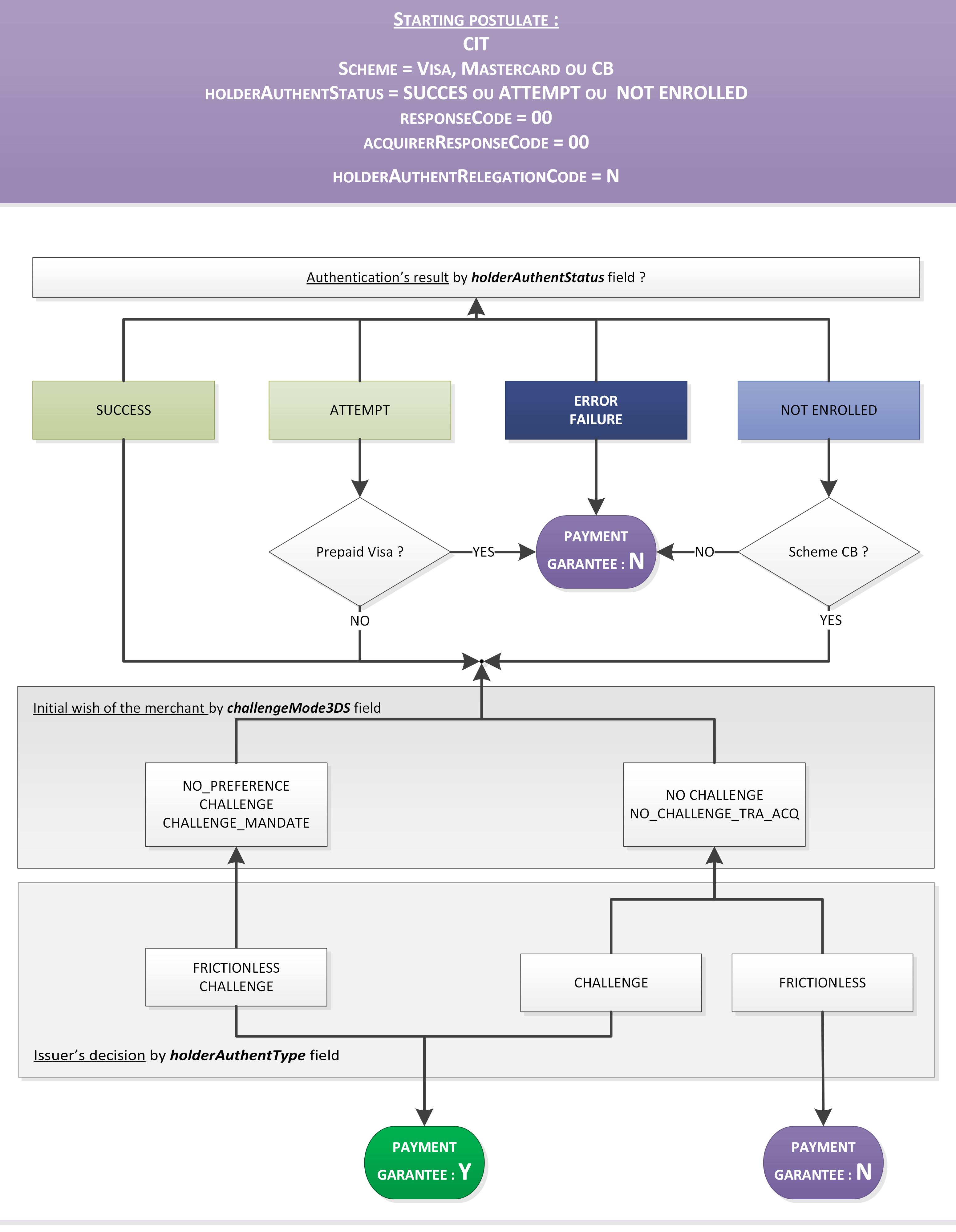 image too complex to be described, please contact the support