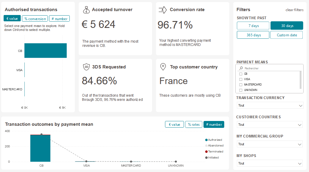 Overview methodes screenshot